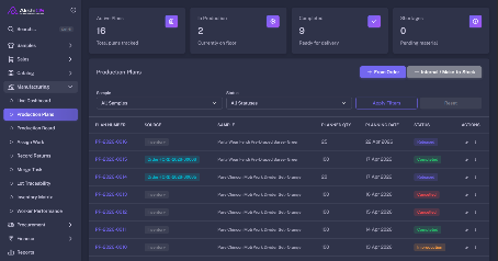 Akshi OS manufacturing operations dashboard